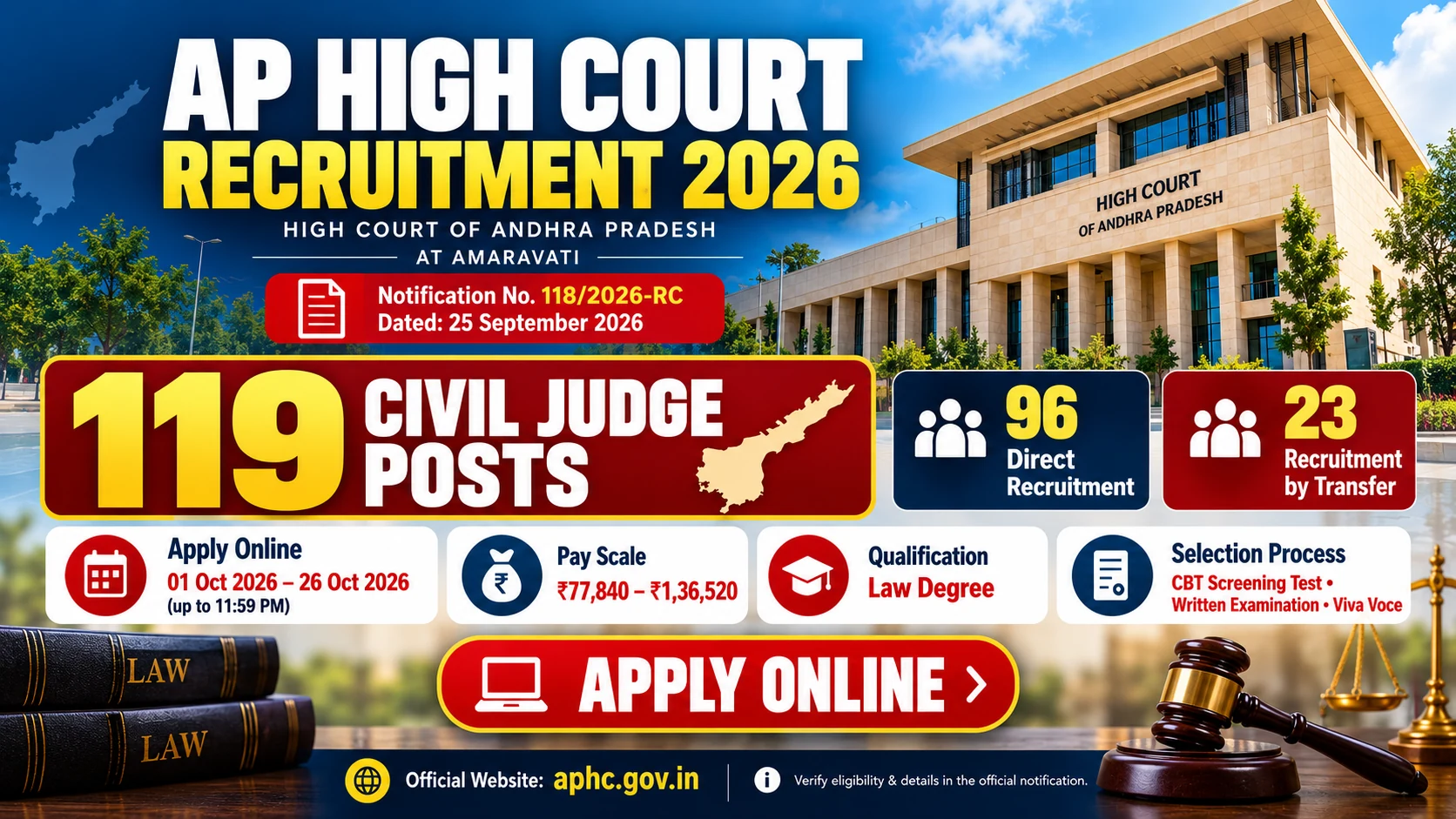 AP High Court Recruitment 2026 - 119 Civil Judge Posts Notification 118/2026-RC