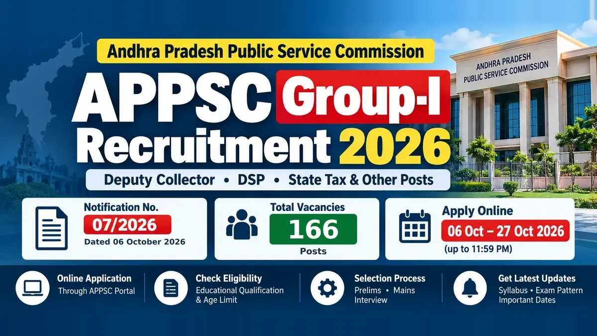 APPSC Group-I Recruitment 2026: Notification 07/2026 dated 6 October 2026, 166 posts, apply online 6–27 October 2026