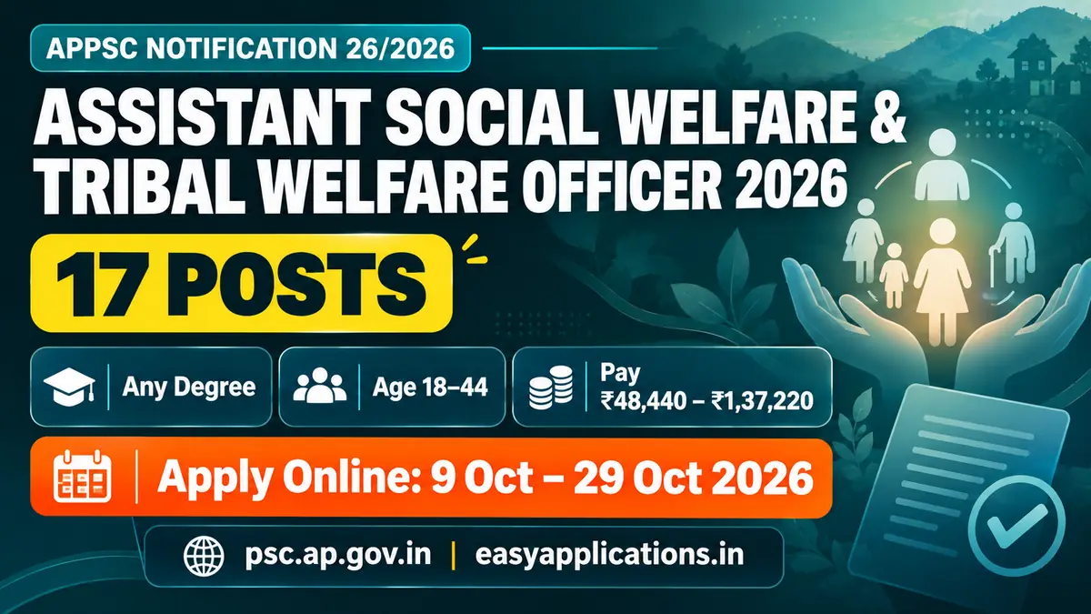 APPSC Assistant Social Welfare and Tribal Welfare Officer 2026: 17 posts for any degree, age 18 to 44, pay Rs 48,440 to 1,37,220, apply online 9 to 29 October 2026