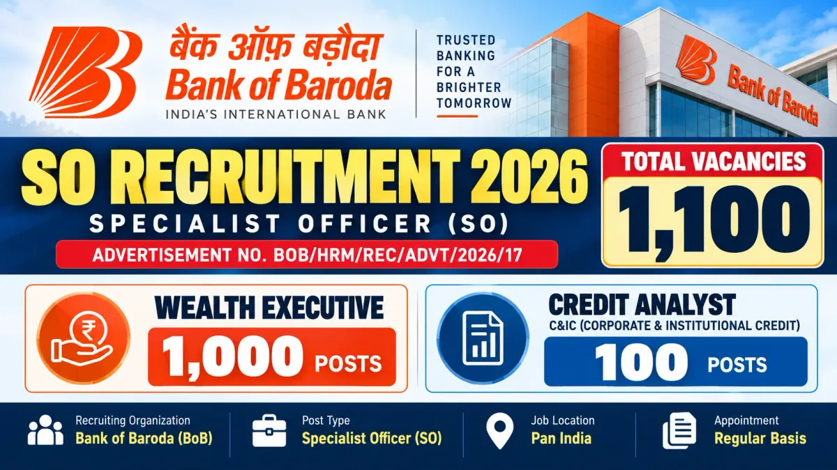 Bank of Baroda SO Recruitment 2026, Advt. BOB/HRM/REC/ADVT/2026/17: 1,000 Wealth Executive and 100 Credit Analyst posts
