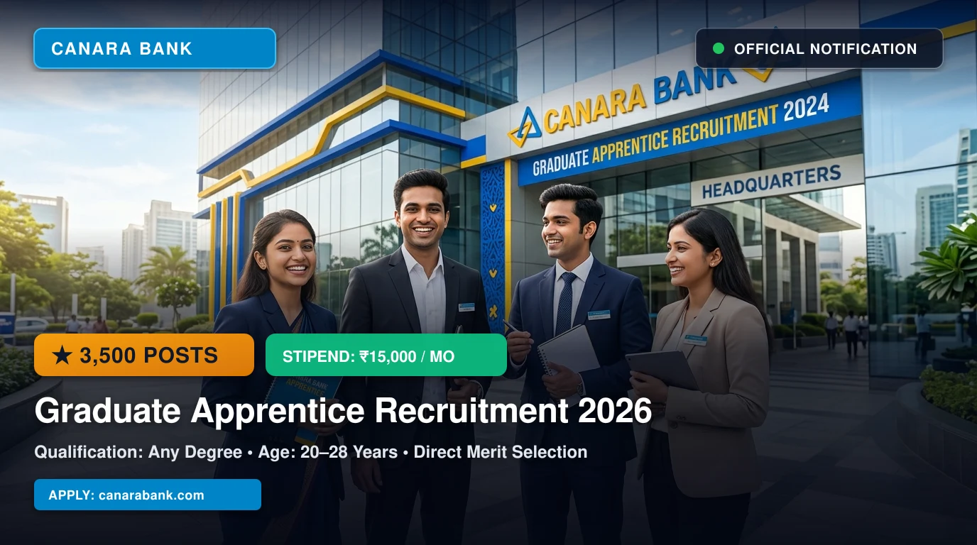 Canara Bank Graduate Apprentice Recruitment 2026 - 3,500 Training Seats Notification