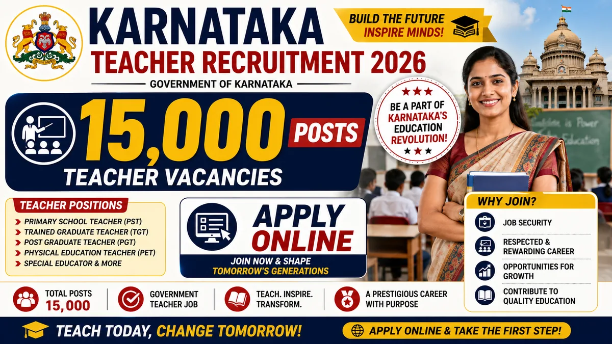 Karnataka Teacher Recruitment 2026 — Apply online for 15,000 GPT, AM, PST, PET and CST posts