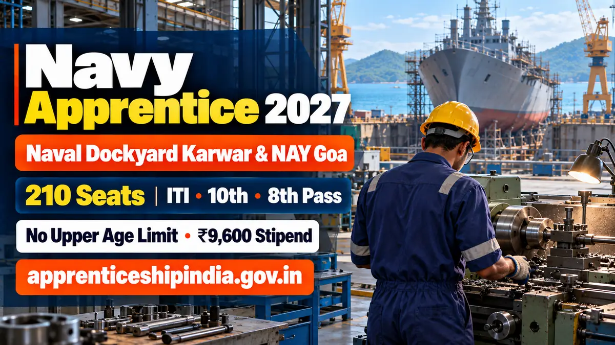 Navy Apprentice 2027 at Naval Dockyard Karwar and Naval Aircraft Yard Goa: 210 seats for ITI, 10th and 8th pass, no upper age limit, Rs 9,600 stipend, apply on apprenticeshipindia.gov.in
