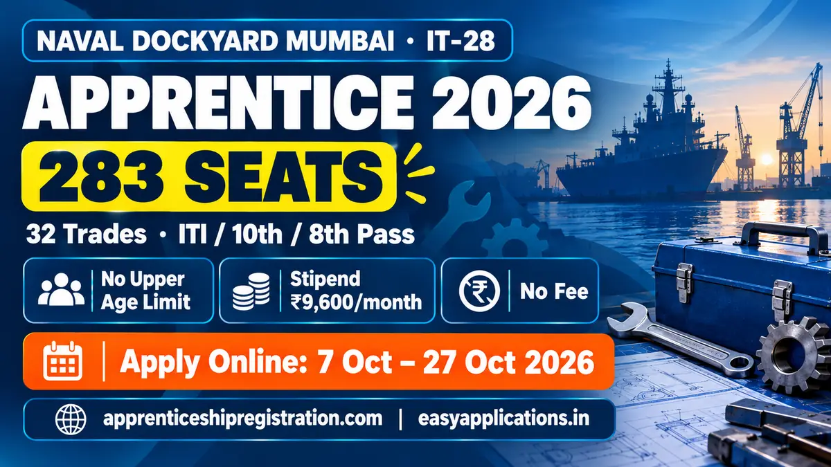 Naval Dockyard Mumbai Apprentice 2026 (IT-28): 283 seats in 32 trades for ITI, 10th and 8th pass, no upper age limit, stipend Rs 9,600 a month, no fee, apply online 7 to 27 October 2026