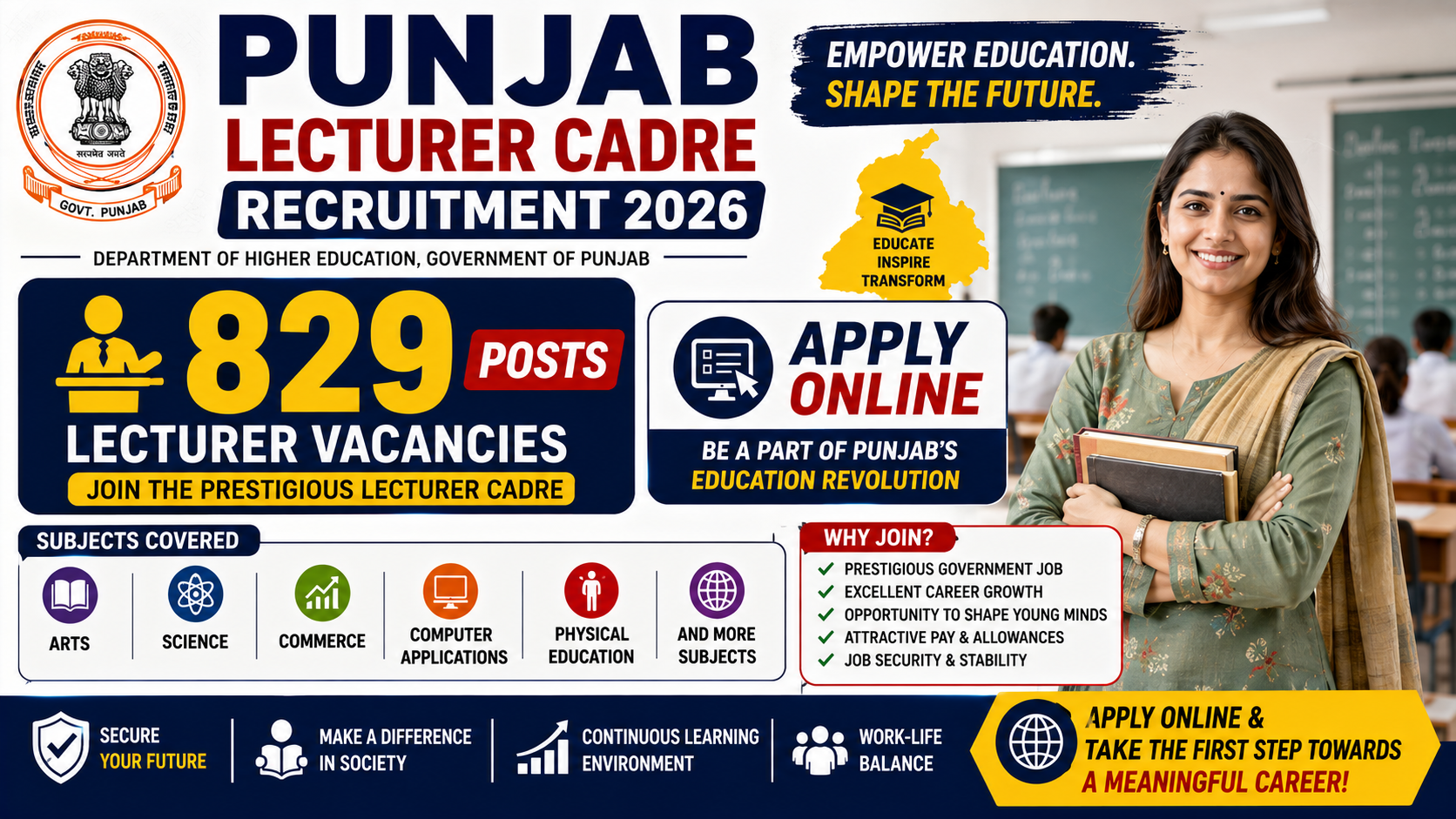 Punjab Lecturer Cadre Recruitment 2026 — ERD Punjab apply online for 1013 Lecturer posts