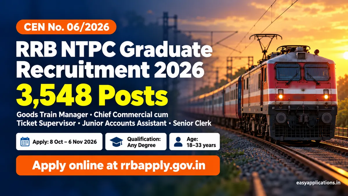 RRB NTPC Graduate Recruitment 2026, CEN No. 06/2026: 3,548 posts, apply online 8 October to 6 November 2026 at rrbapply.gov.in